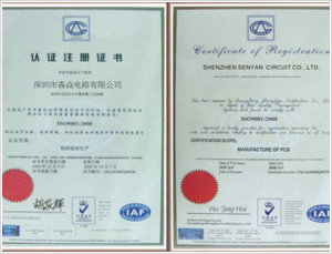 Certificate of registration